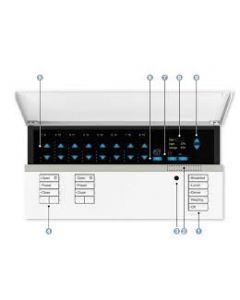 Lutron QSGRJ–4P Four Gang Grafik Eye